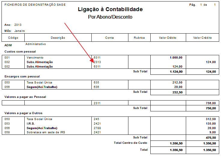 Mapa_de_liga__o_a_contabilidade_com_subs_dio_de_alimenta__o_paga_por_cartao_ticket_2.png